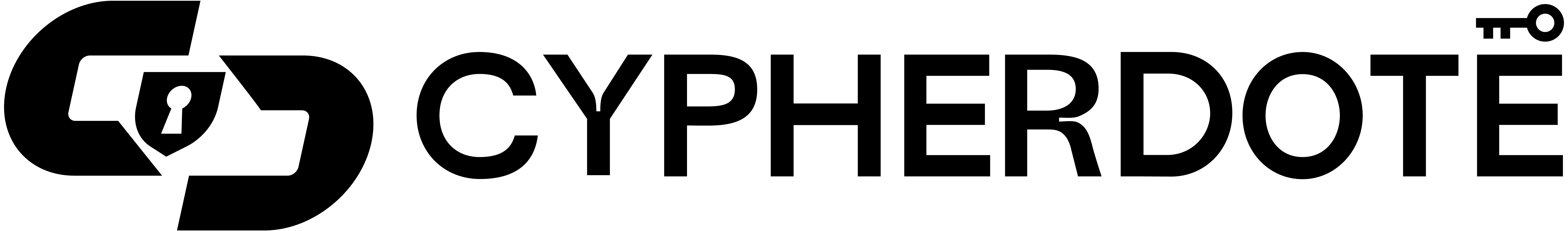 Cypherdote Leads